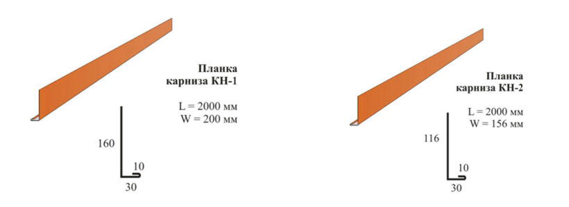 Декоративная планка для карниза своими руками