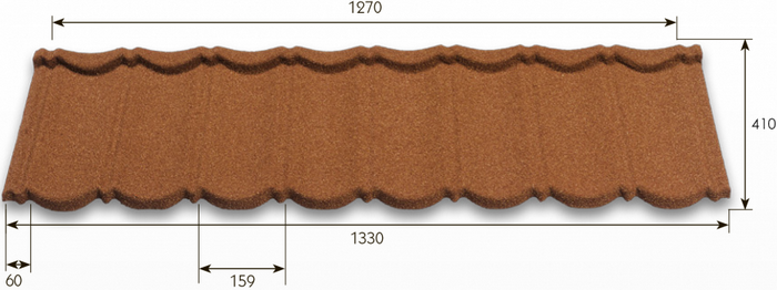 chart metrotile фото