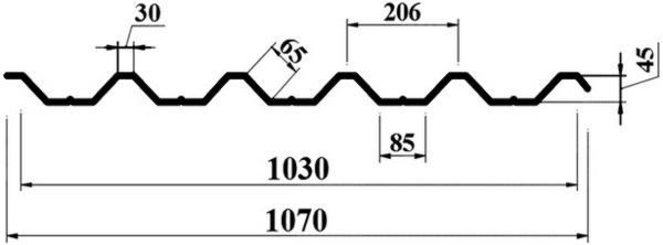 chart profnastil pk45 chart profnastil pk45 фото