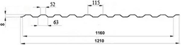 chart profnastil ps8 фото